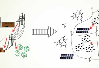 Grid, or No Grid–That is the Question!